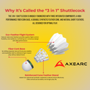 Infographic about the '3 in 1' hybrid shuttlecock with features and AXEARC branding on a yellow background.